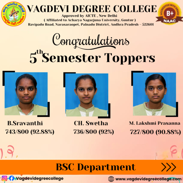 Bsc Toppers
