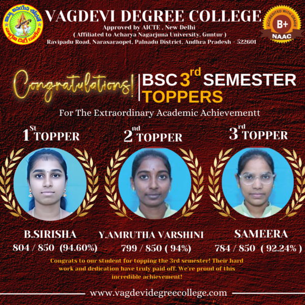 BSC Toppers